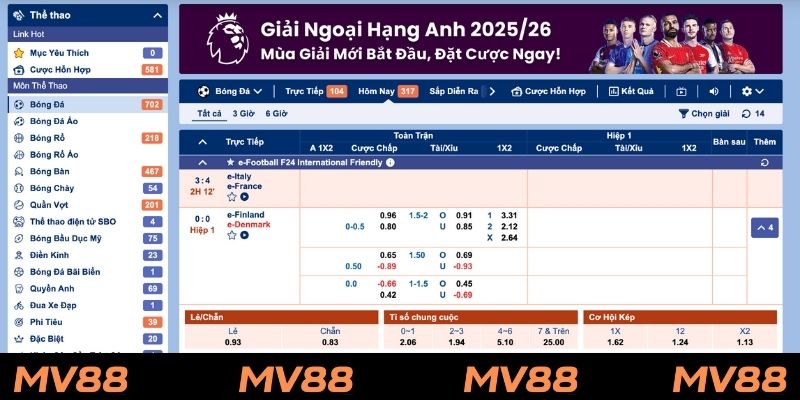 Các bộ môn cá cược thể thao tại MV88