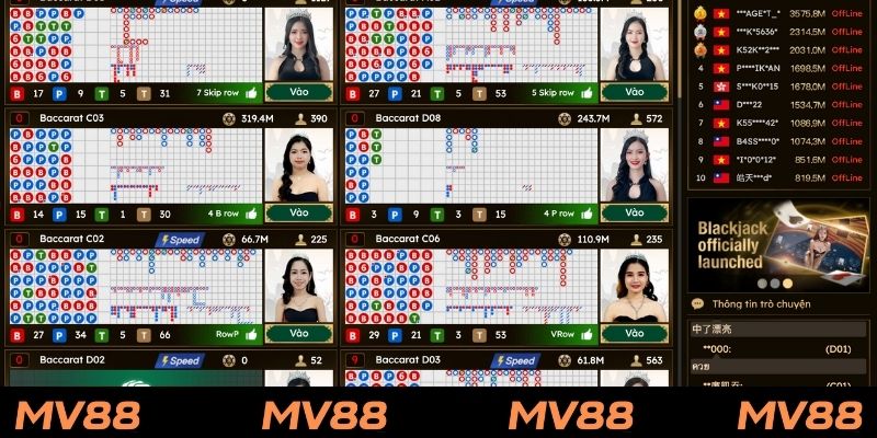 Giới thiệu top game hot tại casino MV88