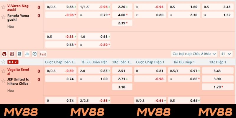 Tổng quan về thuật ngữ kèo rung trong cá độ bóng đá